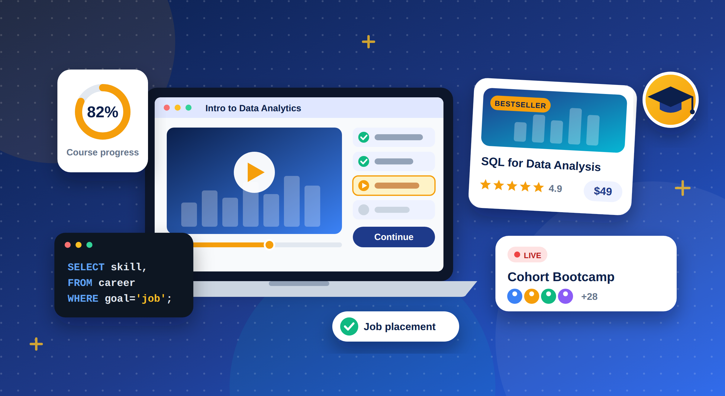 EdTech Academy & Course Marketplace